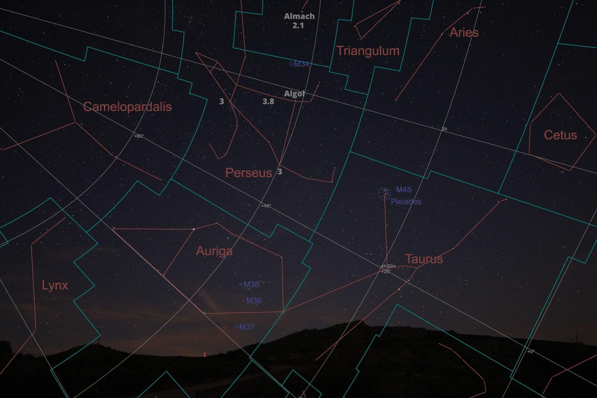Panorámica de gran campo con Perseo y constelaciones vecinas anotadas