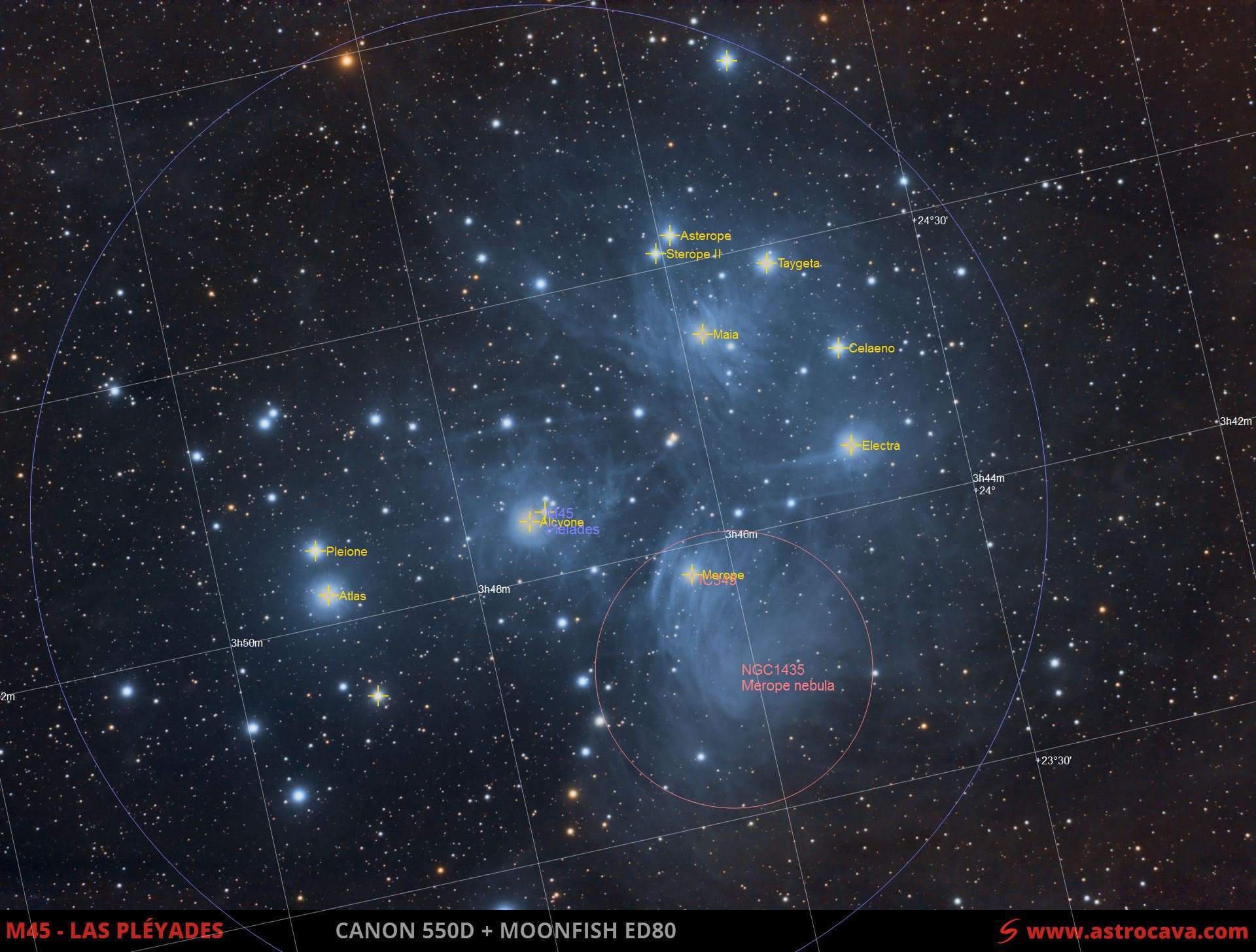 Cúmulo abierto «Las Pléyades» (M45) en Tauro. Versión anotada.