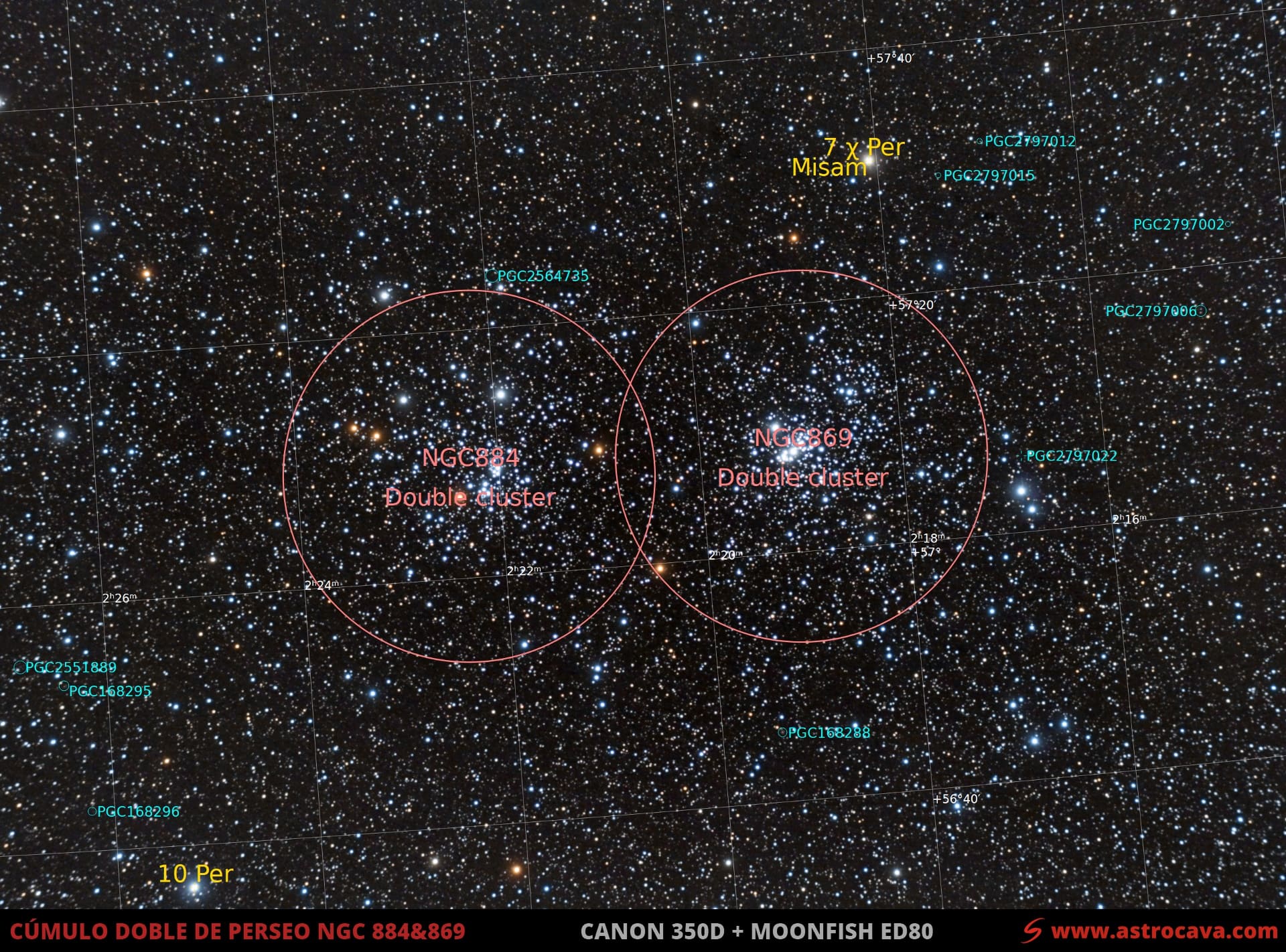 Cúmulo doble de Perseo (NGC884 y NGC869). Versión anotada.