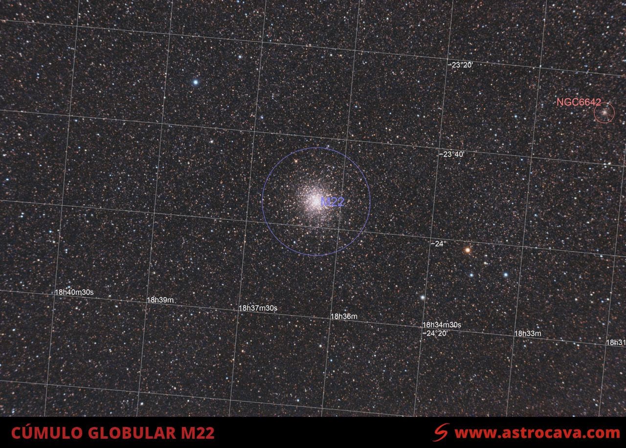 Cúmulo Globular M22 en Sagitario. Versión anotada.