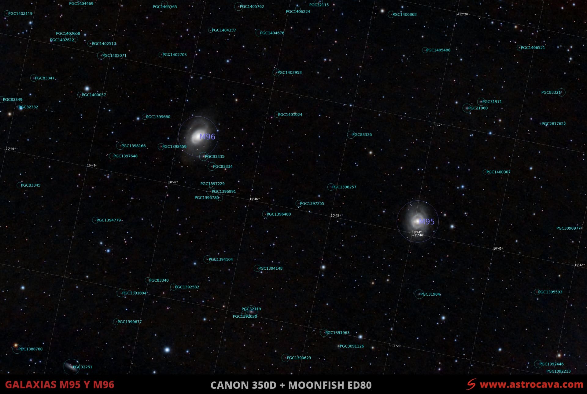Galaxias M95 y M96 en Leo. Versión anotada.