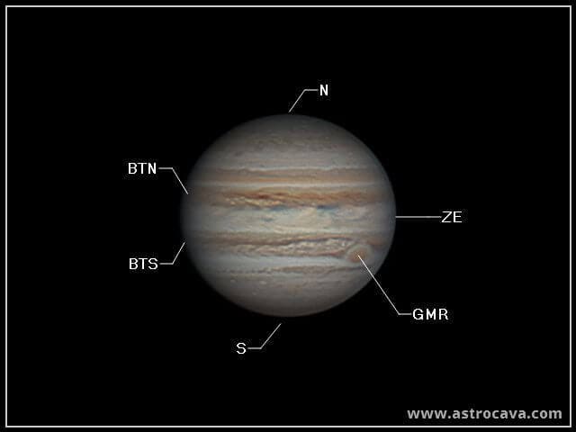 Nomenclatura principales estructuras de la atmósfera de Júpiter.