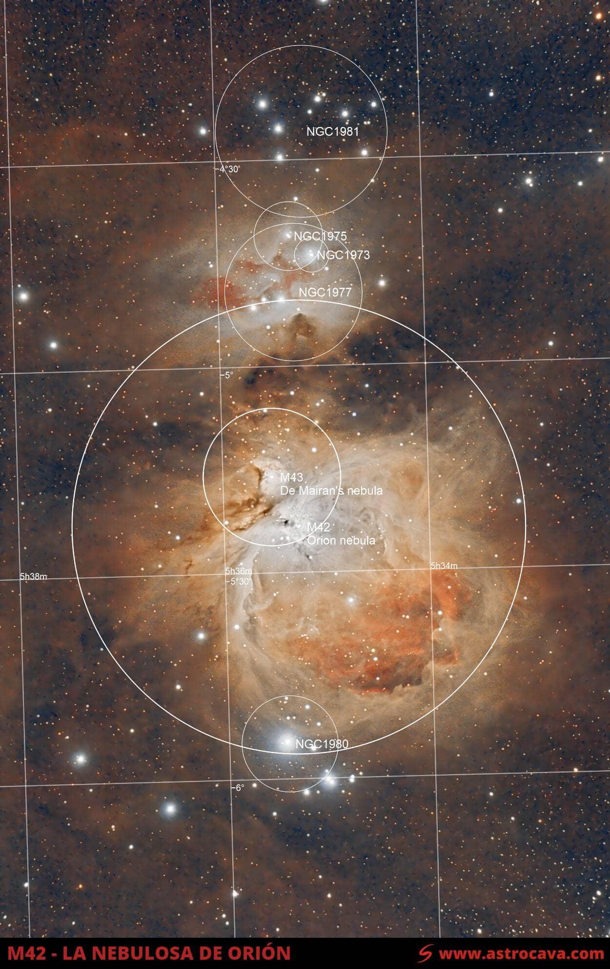La gran nebulosa de Orión (M42). Versión anotada.