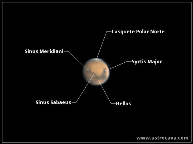 Regiones de Marte: Syrtis Major, Sinus Meridiani, Sinus Sabaeus, Hellas y casquete polar.