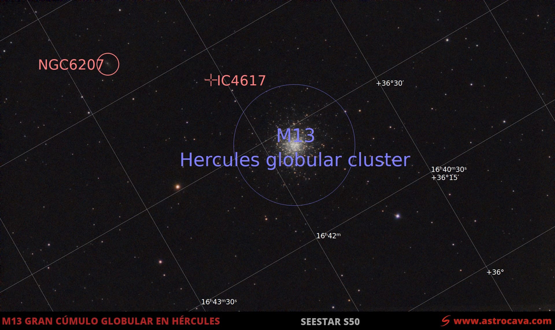 El Gran Cúmulo Globular de Hércules (M13). Versión anotada.